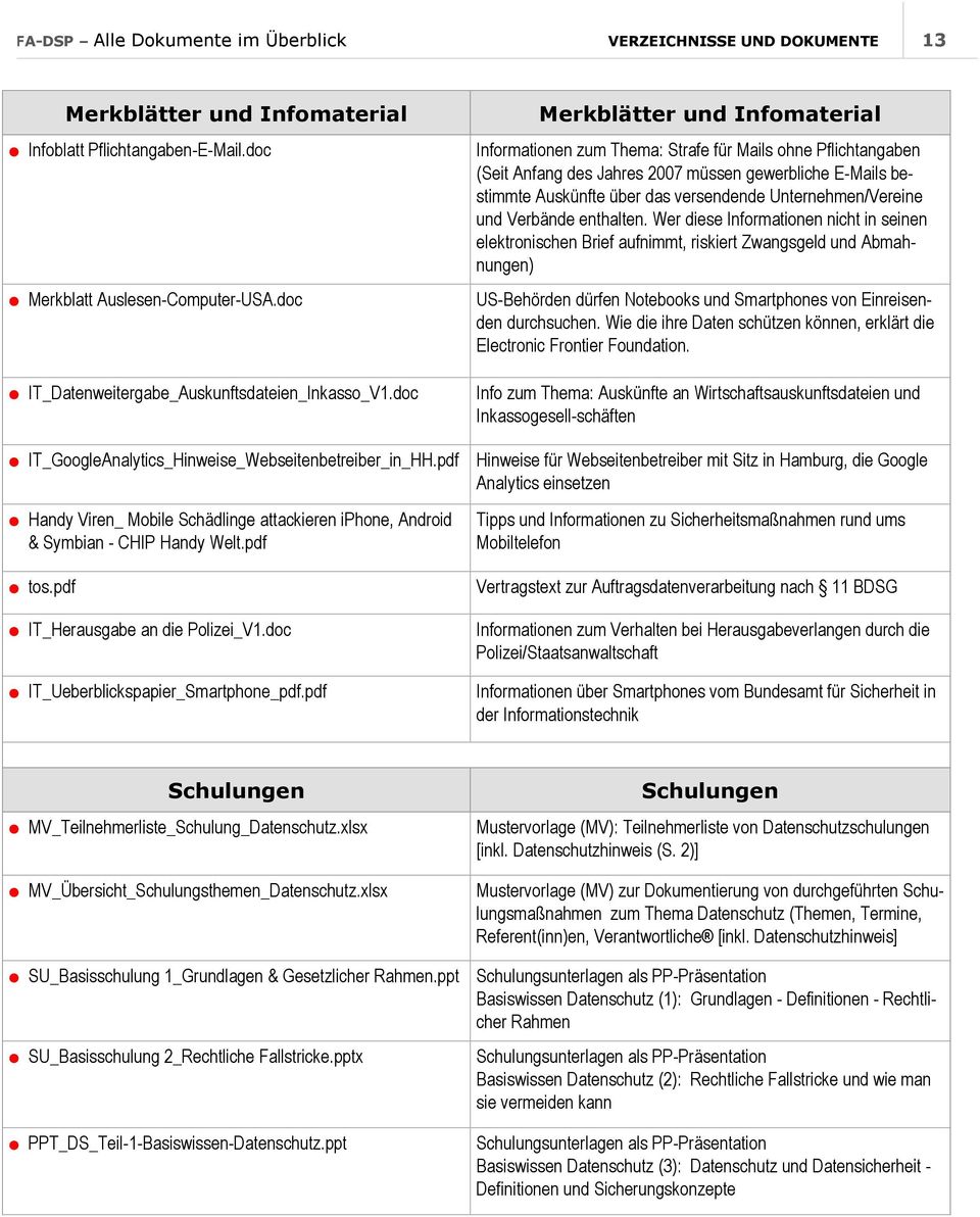 pdf tos.pdf IT_Herausgabe an die Polizei_V1.doc IT_Ueberblickspapier_Smartphone_pdf.