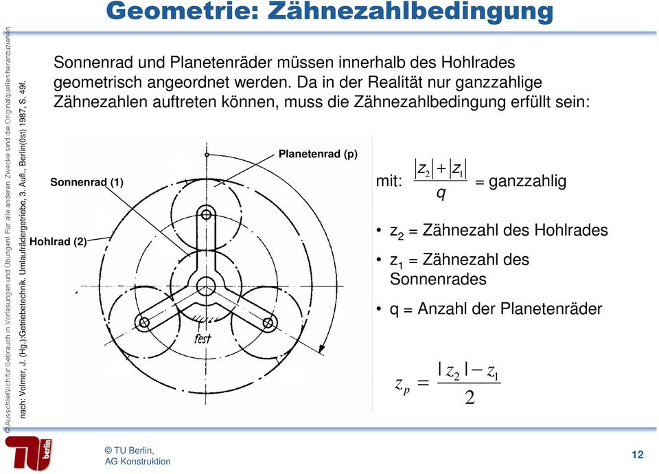 Da der Realtät ur gazzahlge Zähezahle auftrete öe, muss de Zähezahlbedgug erfüllt se: erad () Hhlrad ()