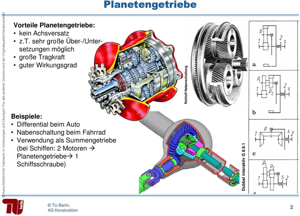 möglch grße Tragraft guter Wrugsgrad Rhlff Nabeschaltug Bespele: Dfferetal