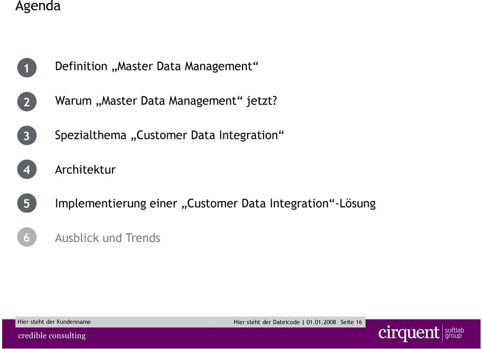 Spezialthema Customer Data Integration 4 5 Architektur Implementierung