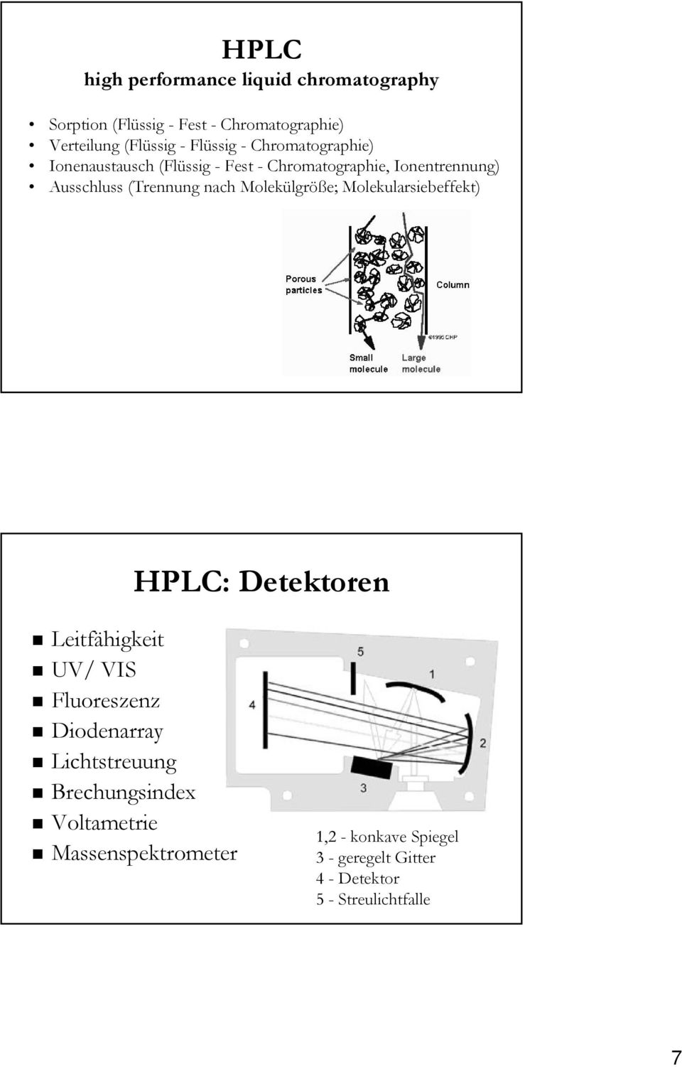 nach Molekülgröße; Molekularsiebeffekt) HPLC: Detektoren Leitfähigkeit UV/ VIS Fluoreszenz Diodenarray