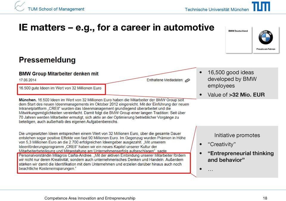 , for a career in automotive 16,500 good ideas developed by BMW