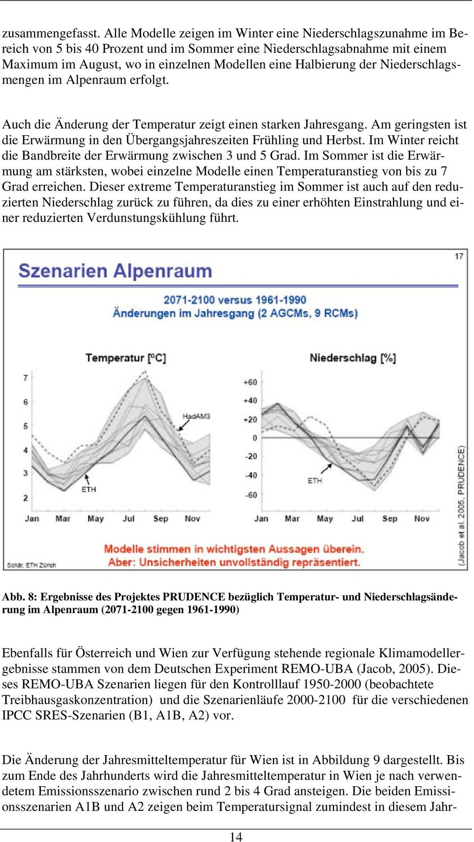 der Niederschlagsmengen im Alpenraum erfolgt. Auch die Änderung der Temperatur zeigt einen starken Jahresgang. Am geringsten ist die Erwärmung in den Übergangsjahreszeiten Frühling und Herbst.
