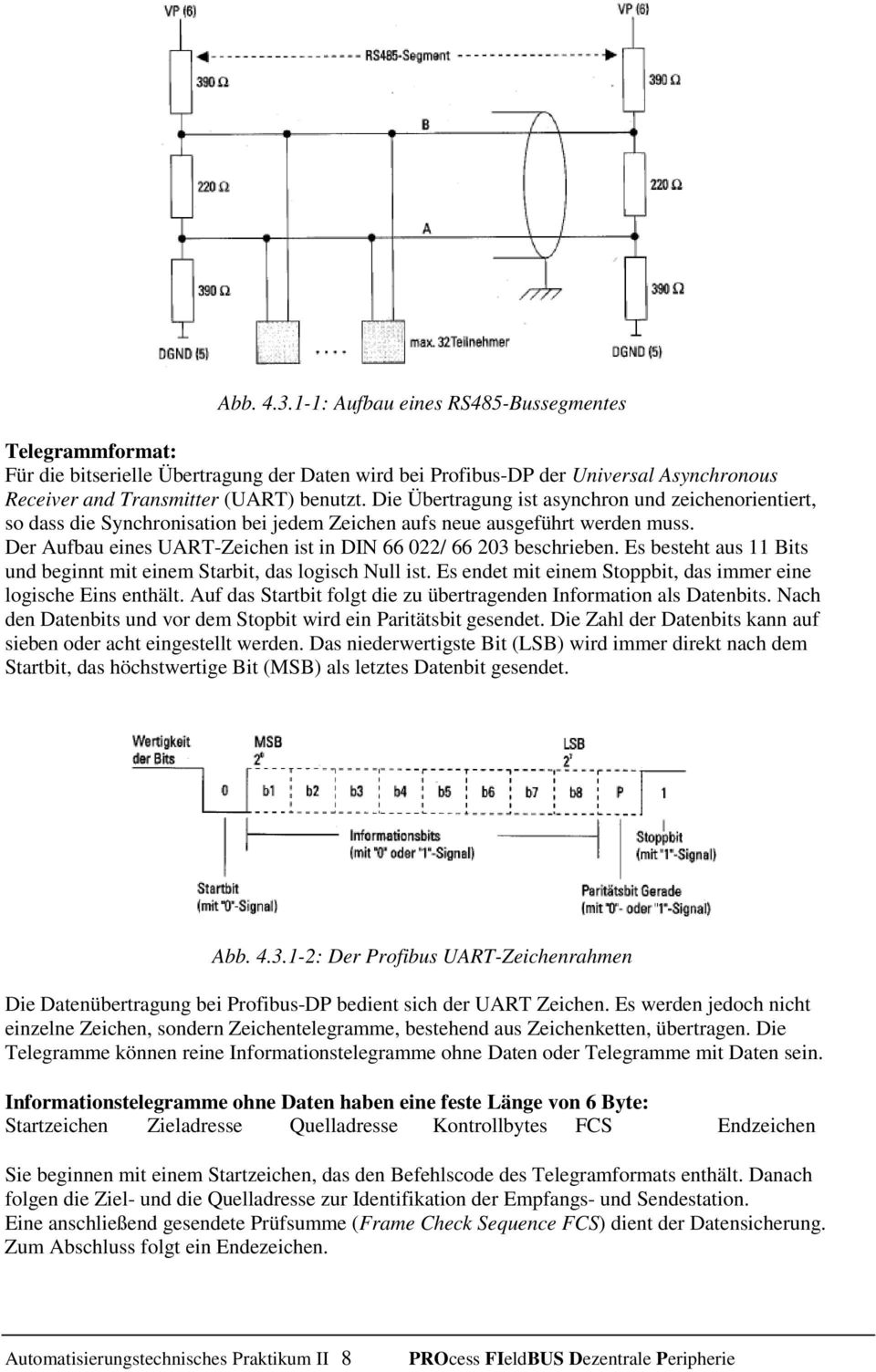 Der Aufbau eines UART-Zeichen ist in DIN 66 022/ 66 203 beschrieben. Es besteht aus 11 Bits und beginnt mit einem Starbit, das logisch Null ist.