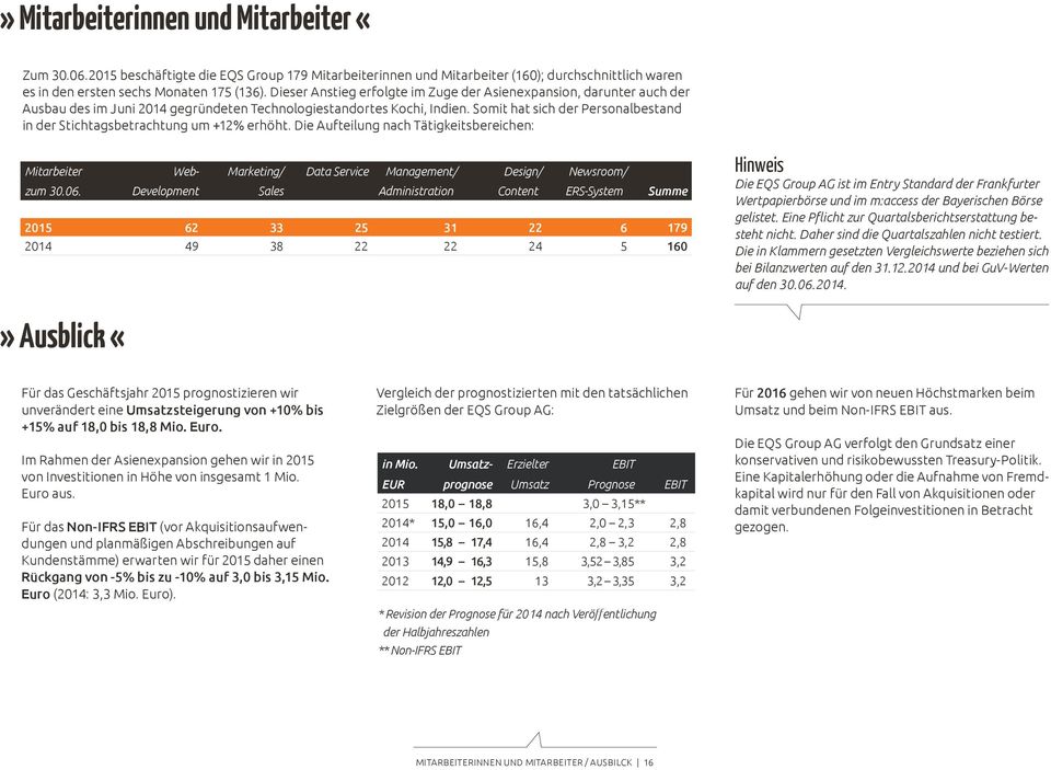 Somit hat sich der Personalbestand in der Stichtagsbetrachtung um +12% erhöht. Die Aufteilung nach Tätigkeitsbereichen: Mitarbeiter Web- Marketing/ Data Service Management/ Design/ Newsroom/ zum 30.