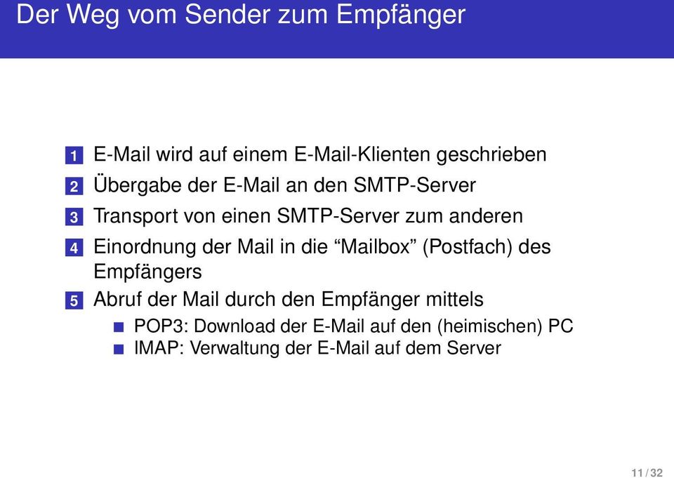 Einordnung der Mail in die Mailbox (Postfach) des Empfängers 5 Abruf der Mail durch den