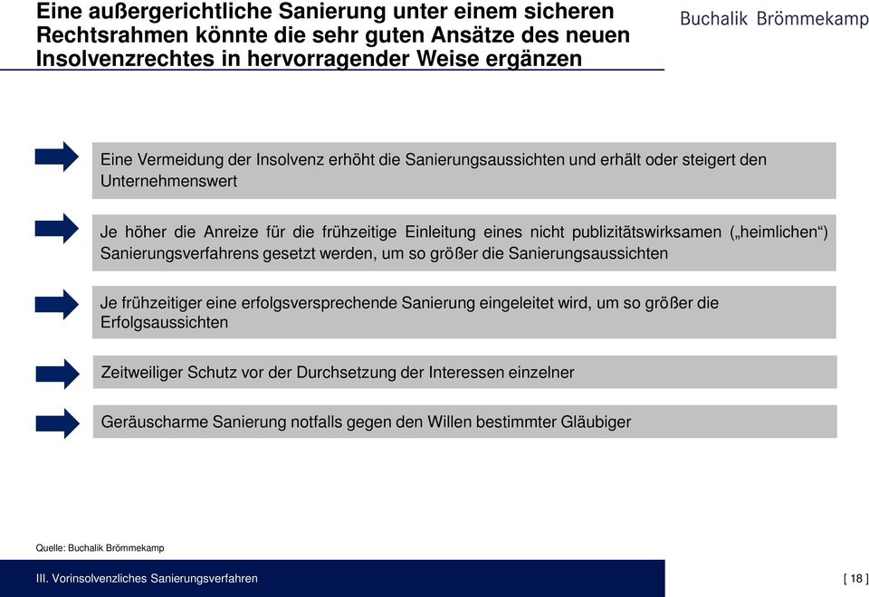 heimlichen ) Sanierungsverfahrens gesetzt werden, um so größer die Sanierungsaussichten Je frühzeitiger eine erfolgsversprechende Sanierung eingeleitet wird, um so größer die