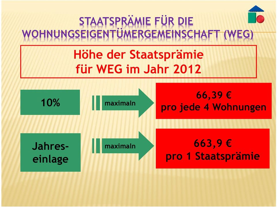 Staatsprämie für WEG im Jahr 2012 10% maximaln