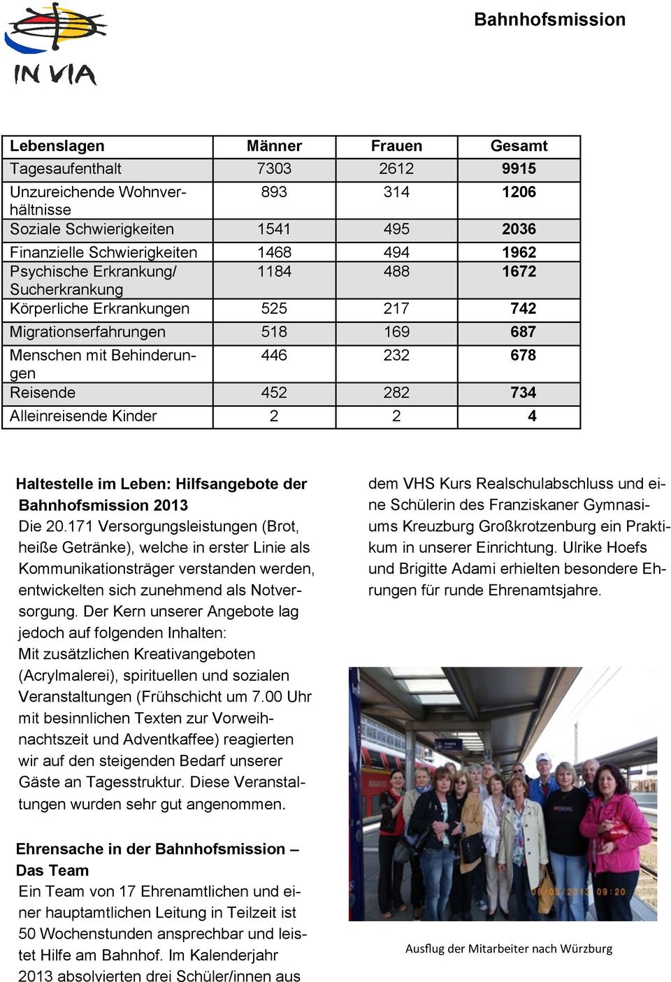 Alleinreisende Kinder 2 2 4 Haltestelle im Leben: Hilfsangebote der Bahnhofsmission 2013 Die 20.