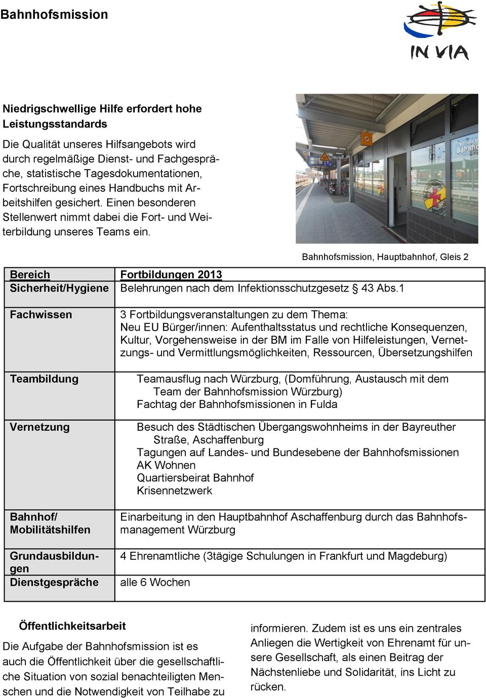 Bahnhofsmission, Hauptbahnhof, Gleis 2 Bereich Fortbildungen 2013 Sicherheit/Hygiene Belehrungen nach dem Infektionsschutzgesetz 43 Abs.
