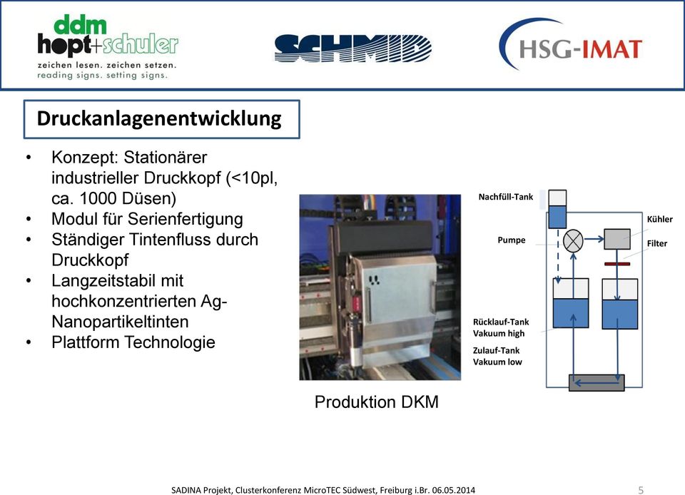 Langzeitstabil mit hochkonzentrierten Ag- Nanopartikeltinten Plattform Technologie