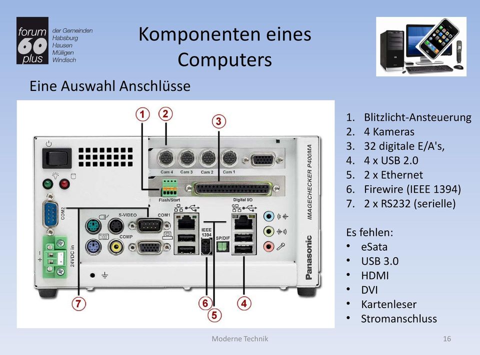 4 x USB 2.0 5. 2 x Ethernet 6. Firewire (IEEE 1394) 7.