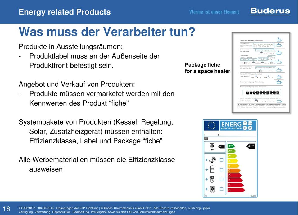 Regelung, Solar, Zusatzheizgerät) müssen enthalten: Effizienzklasse, Label und Package fiche Alle Werbematerialien müssen die Effizienzklasse