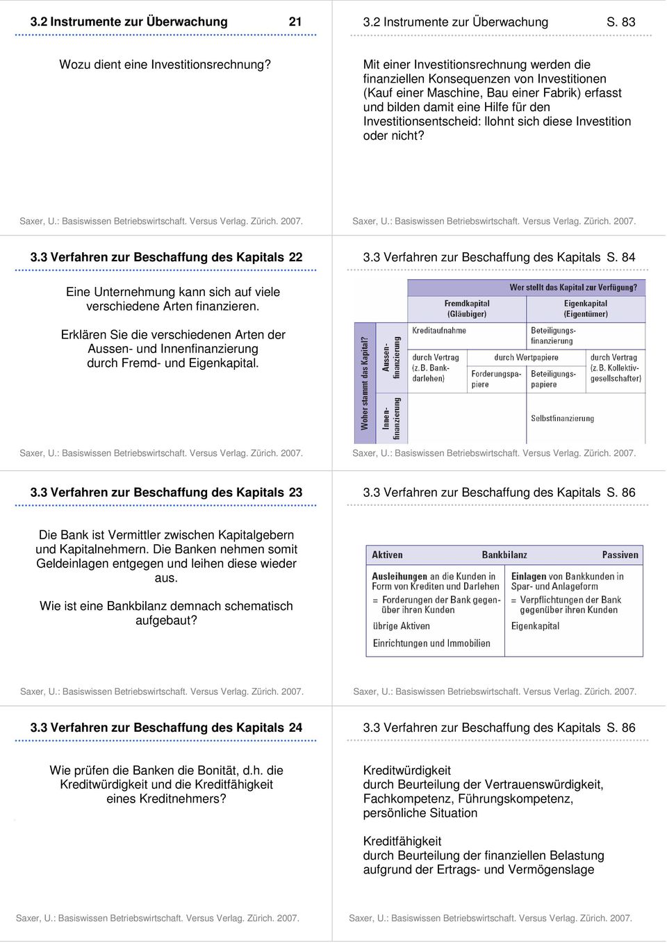 sich diese Investition oder nicht? 3.3 Verfahren zur Beschaffung des Kapitals 22 3.3 Verfahren zur Beschaffung des Kapitals S. 84 Eine Unternehmung kann sich auf viele verschiedene Arten finanzieren.