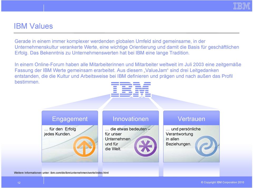 In einem Online-Forum haben alle Mitarbeiterinnen und Mitarbeiter weltweit im Juli 2003 eine zeitgemäße Fassung der IBM Werte gemeinsam erarbeitet.