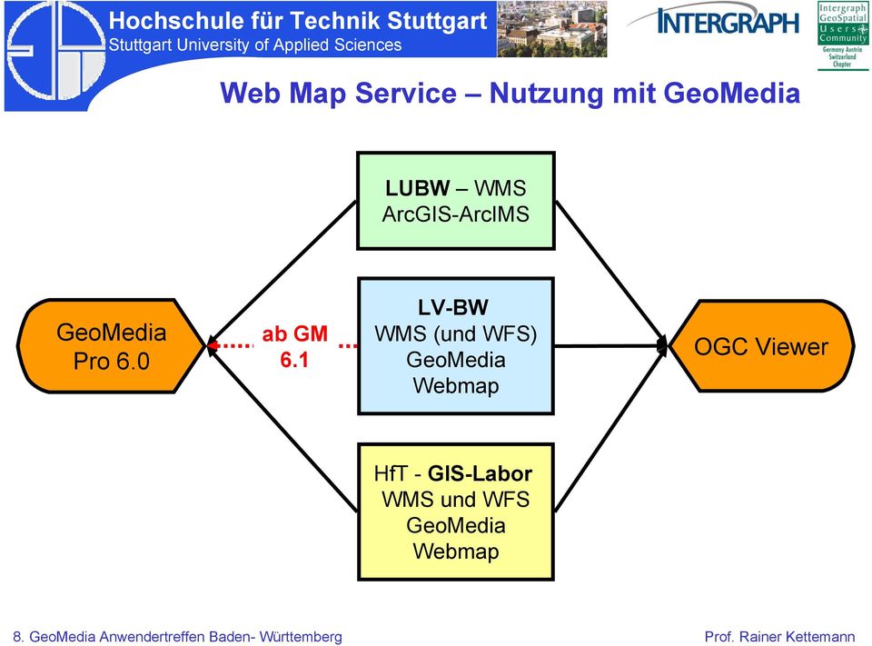 1 LV-BW WMS (und WFS) Webmap OGC
