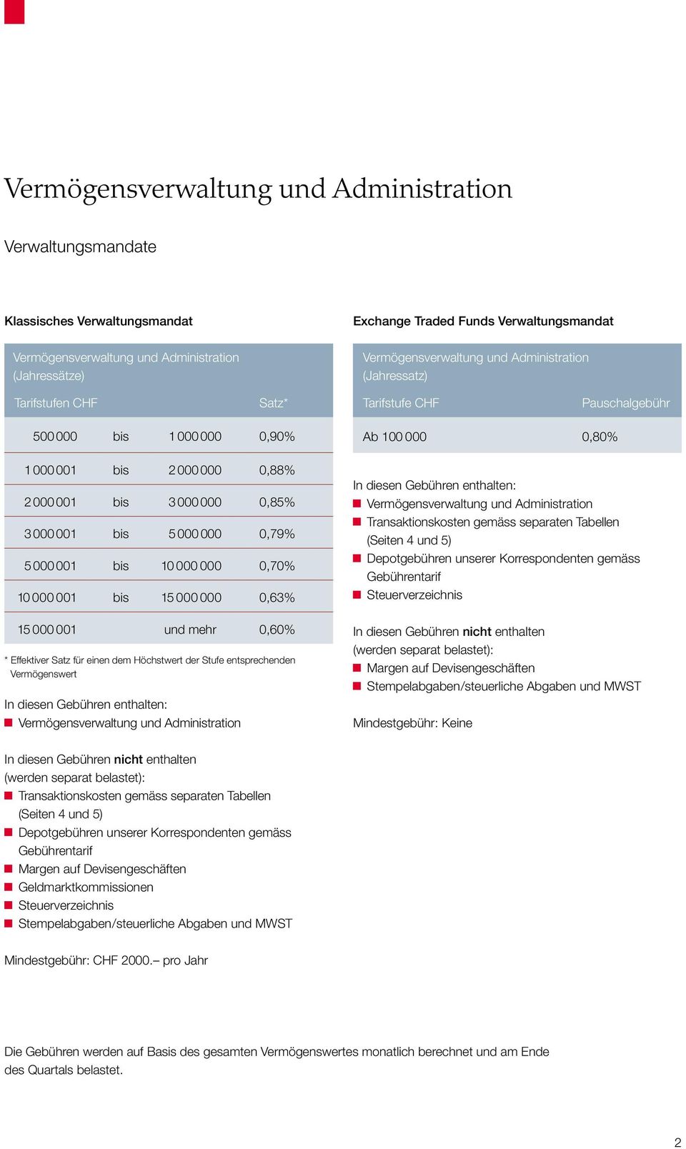 der Stufe entsprechenden Vermögenswert In diesen Gebühren enthalten: Ab 100 000 0,80% In diesen Gebühren enthalten: Transaktionskosten gemäss separaten Tabellen (Seiten 4 und 5) Depotgebühren unserer