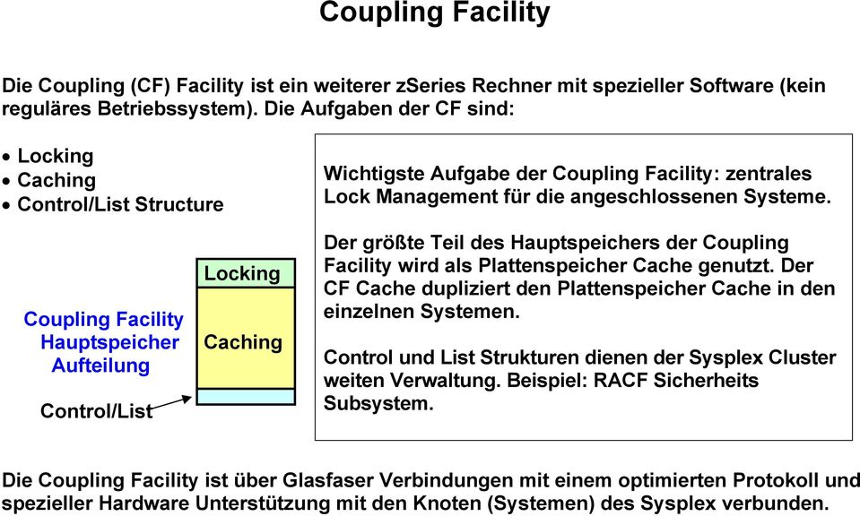 Management für die angeschlossenen Systeme. Der größte Teil des Hauptspeichers der Coupling Facility wird als Plattenspeicher Cache genutzt.
