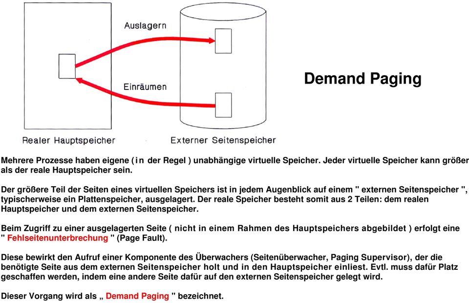 Der reale Speicher besteht somit aus 2 Teilen: dem realen Hauptspeicher und dem externen Seitenspeicher.