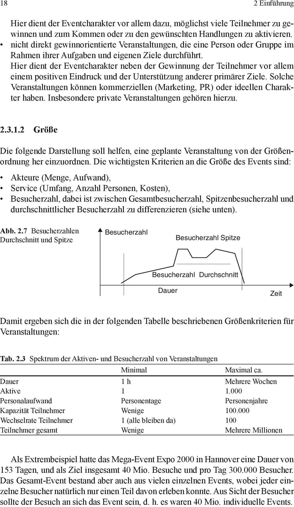 Hier dient der Eventcharakter neben der Gewinnung der Teilnehmer vor allem einem positiven Eindruck und der Unterstützung anderer primärer Ziele.