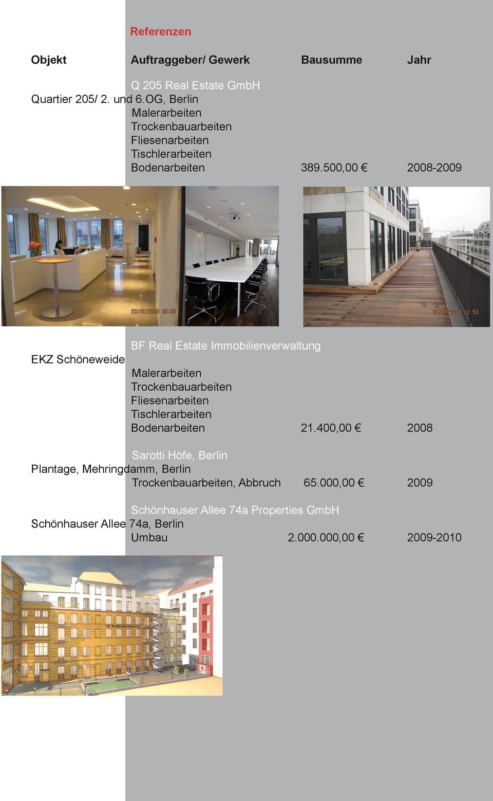 500,00 2008-2009 BF Real Estate Immobilienverwaltung EKZ Schöneweide Malerarbeiten Tischlerarbeiten
