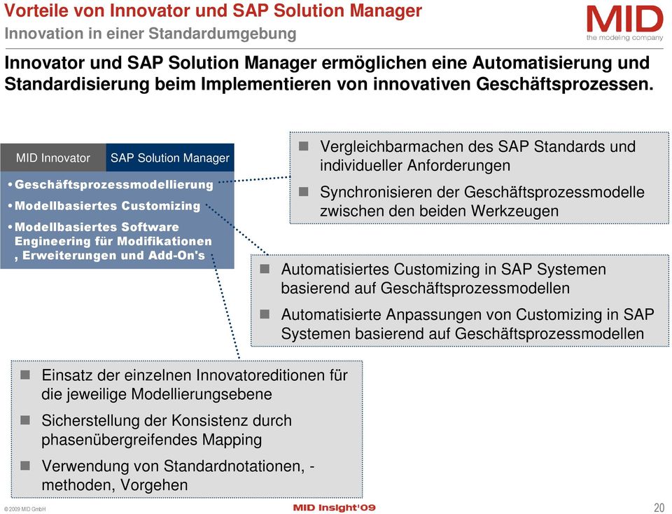 MID Innovator SAP Solution Manager Geschäftsprozessmodellierung Modellbasiertes Customizing Modellbasiertes Software Engineering für Modifikationen, Erweiterungen und Add-On's Vergleichbarmachen des