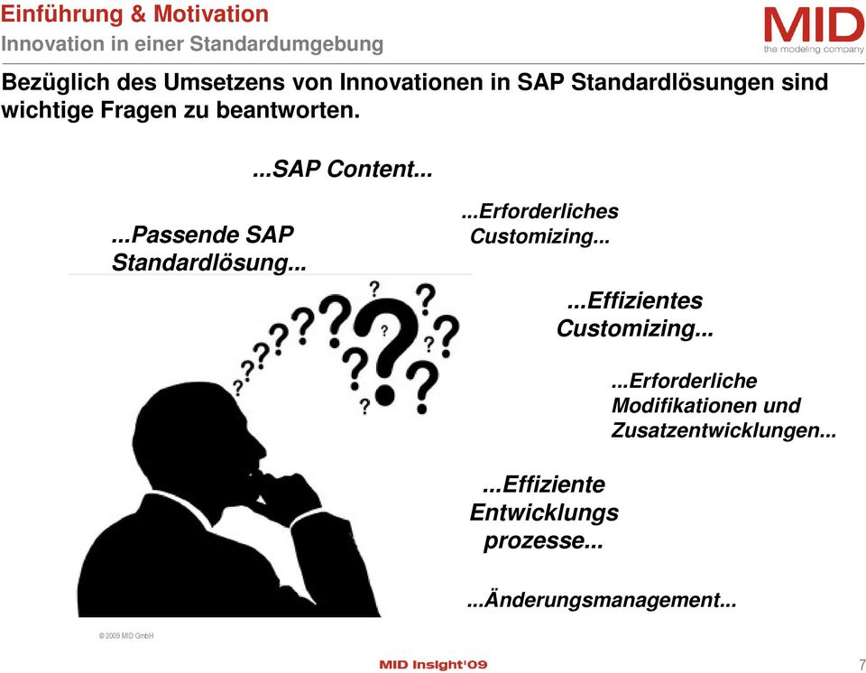 .....Passende SAP Standardlösung......Erforderliches Customizing......Effizientes Customizing.