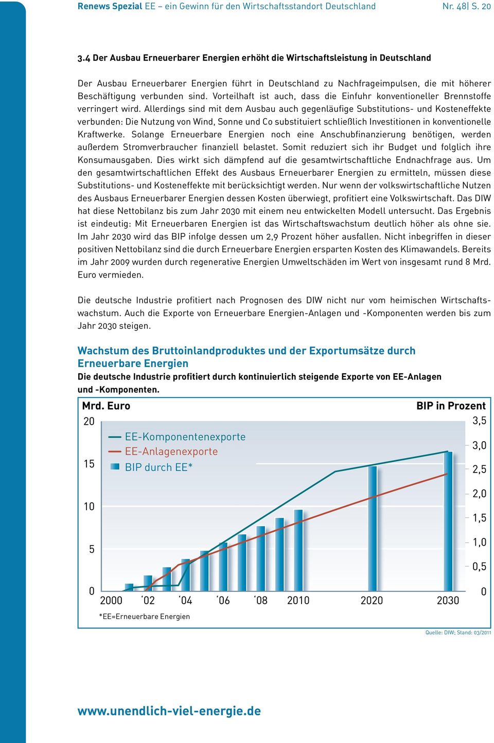 sind. Vorteilhaft ist auch, dass die Einfuhr konventioneller Brennstoffe verringert wird.