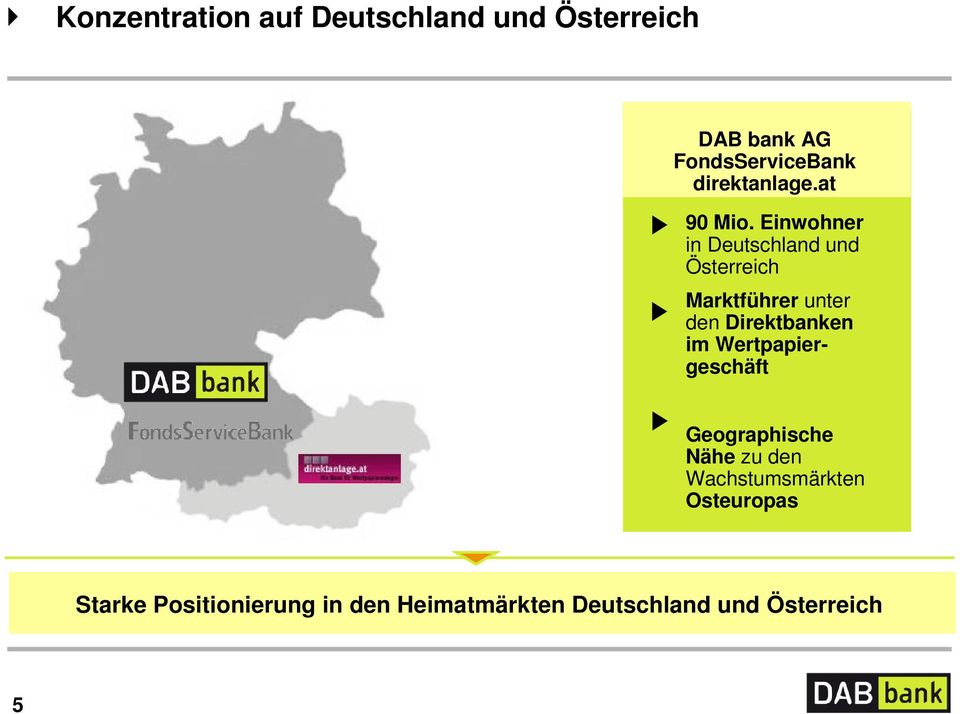 Einwohner in Deutschland und Österreich Marktführer unter den Direktbanken im