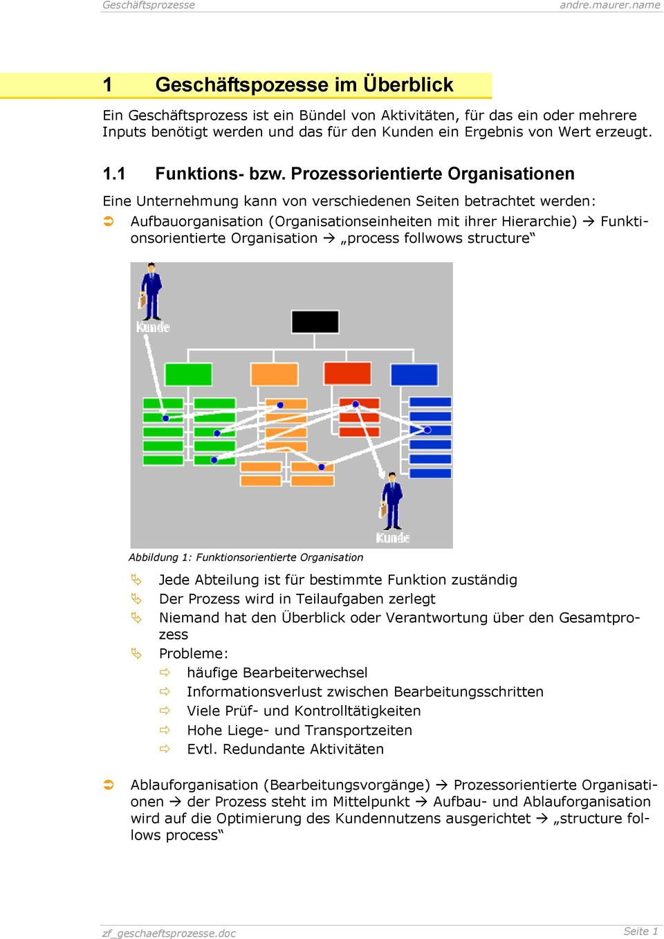 Prozessorientierte Organisationen Eine Unternehmung kann von verschiedenen Seiten betrachtet werden: Aufbauorganisation (Organisationseinheiten mit ihrer Hierarchie) Funktionsorientierte Organisation