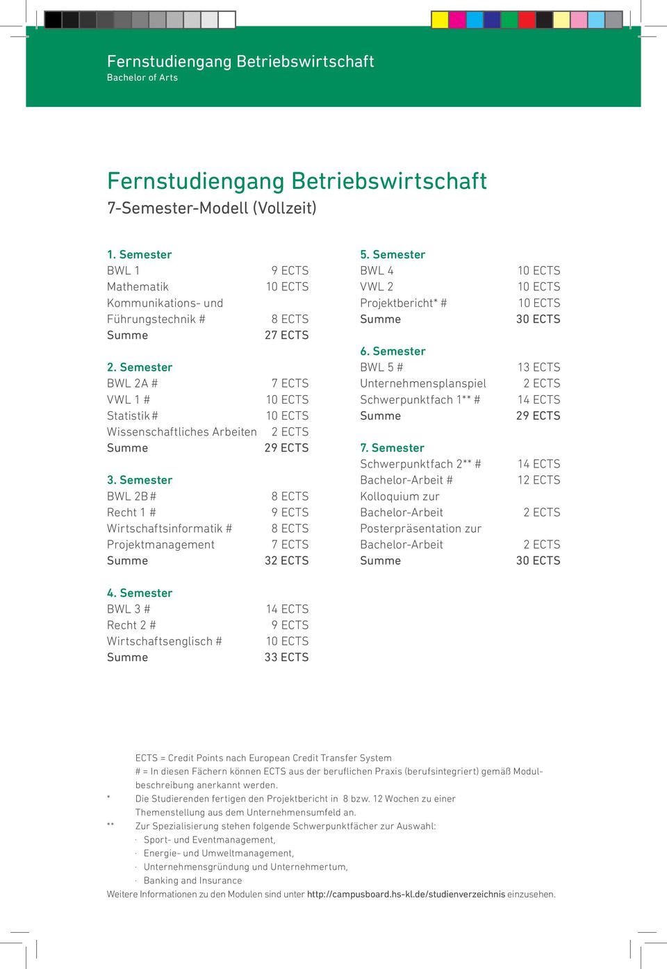 Semester BWL 2B # Recht 1 # Wirtschaftsinformatik # Projektmanagement 8 ECTS 9 ECTS 8 ECTS 7 ECTS 32 ECTS 4. Semester BWL 3 # Recht 2 # Wirtschaftsenglisch # 14 ECTS 9 ECTS 33 ECTS 5.