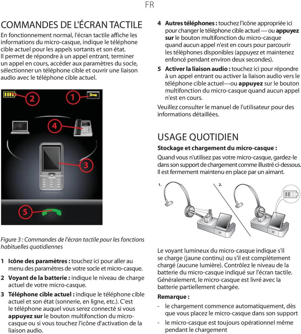 2 4 1 3 4 Autres téléphones : touchez l'icône appropriée ici pour changer le téléphone cible actuel ou appuyez sur le bouton multifonction du micro-casque quand aucun appel n'est en cours pour