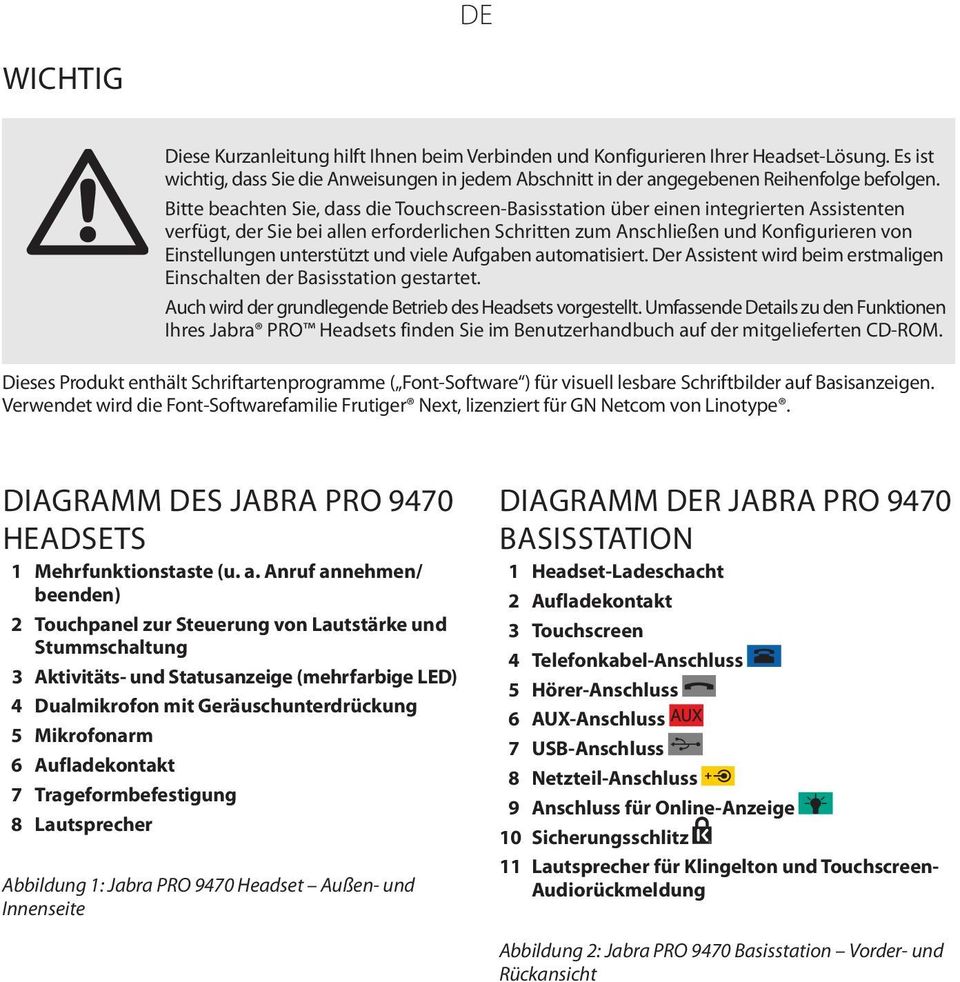 unterstützt und viele Aufgaben automatisiert. Der Assistent wird beim erstmaligen Einschalten der Basisstation gestartet. Auch wird der grundlegende Betrieb des Headsets vorgestellt.