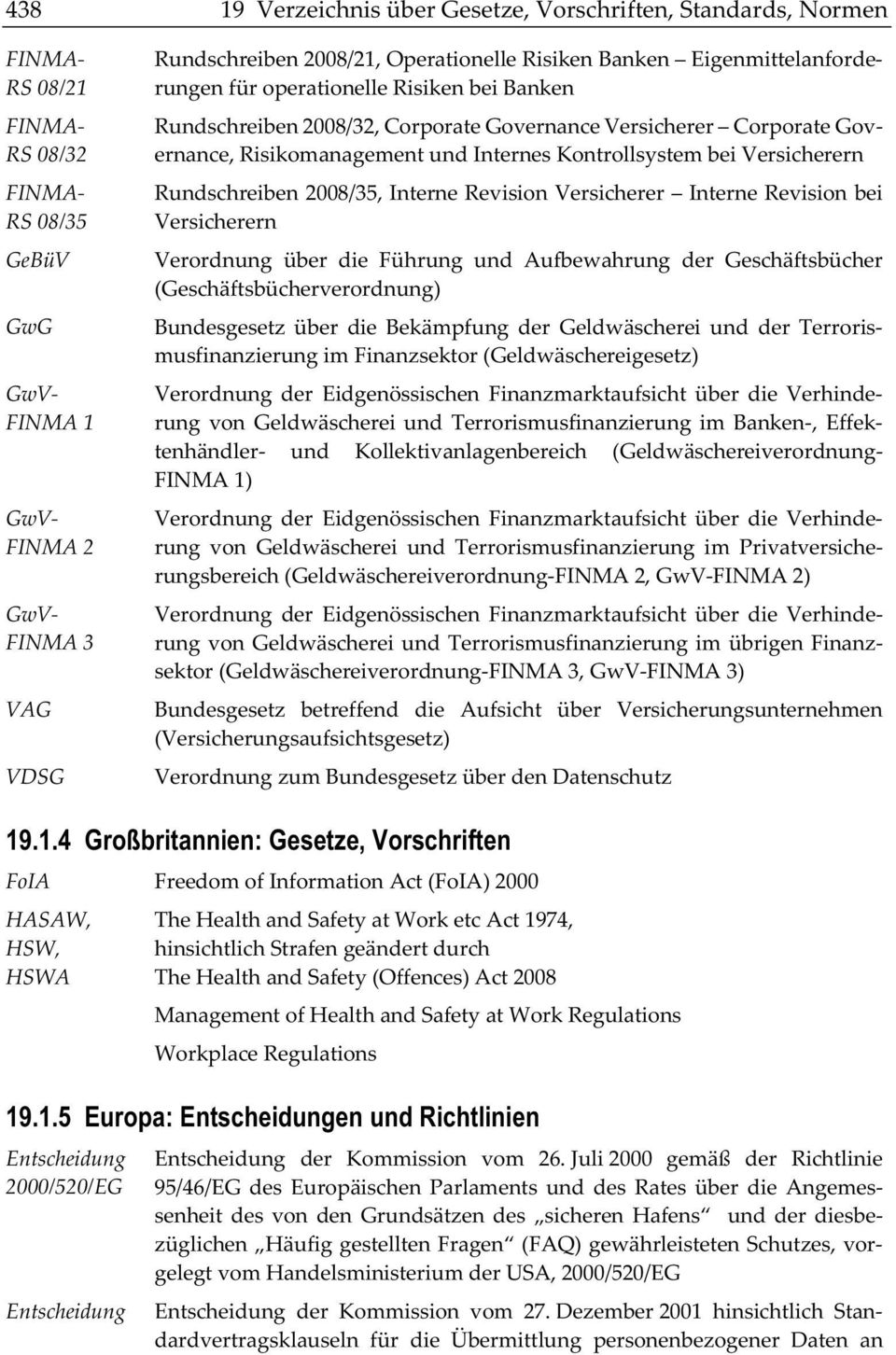 ernance,risikomanagementundinterneskontrollsystembeiversicherern Rundschreiben2008/35,InterneRevisionVersicherer InterneRevisionbei Versicherern Verordnung über die Führung und Aufbewahrung der