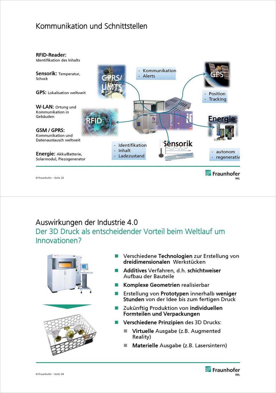 Sensorik - autonom - regenerativ Fraunhofer Seite 23 Auswirkungen der Industrie 4.0 Der 3D Druck als entscheidender Vorteil beim Weltlauf um Innovationen?