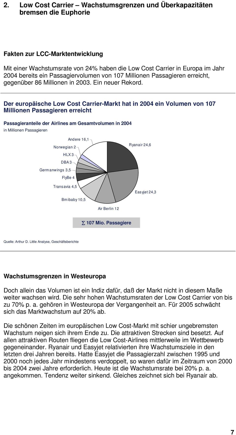 Der europäische Low Cost Carrier-Markt hat in 2004 ein Volumen von 107 Millionen Passagieren erreicht Passagieranteile der Airlines am Gesamtvolumen in 2004 in Millionen Passagieren Andere 16,1