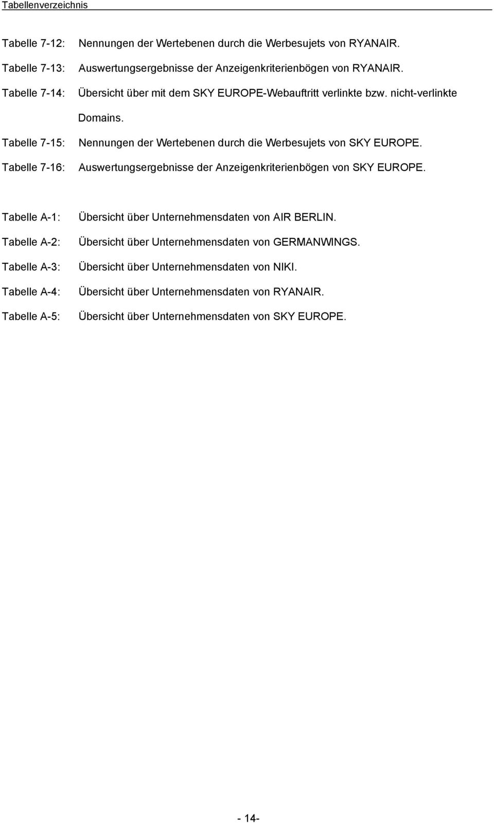 Auswertungsergebnisse der Anzeigenkriterienbögen von SKY EUROPE. Tabelle A-1: Tabelle A-2: Tabelle A-3: Tabelle A-4: Tabelle A-5: Übersicht über Unternehmensdaten von AIR BERLIN.