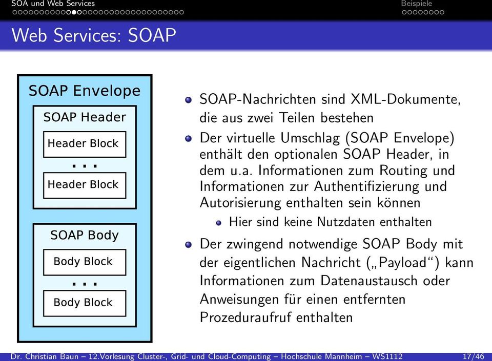 Teilen bestehen Der virtuelle Umschlag