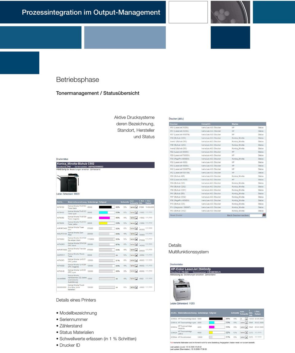 Status Details Multifunktionssystem Details eines Printers Modellbezeichnung