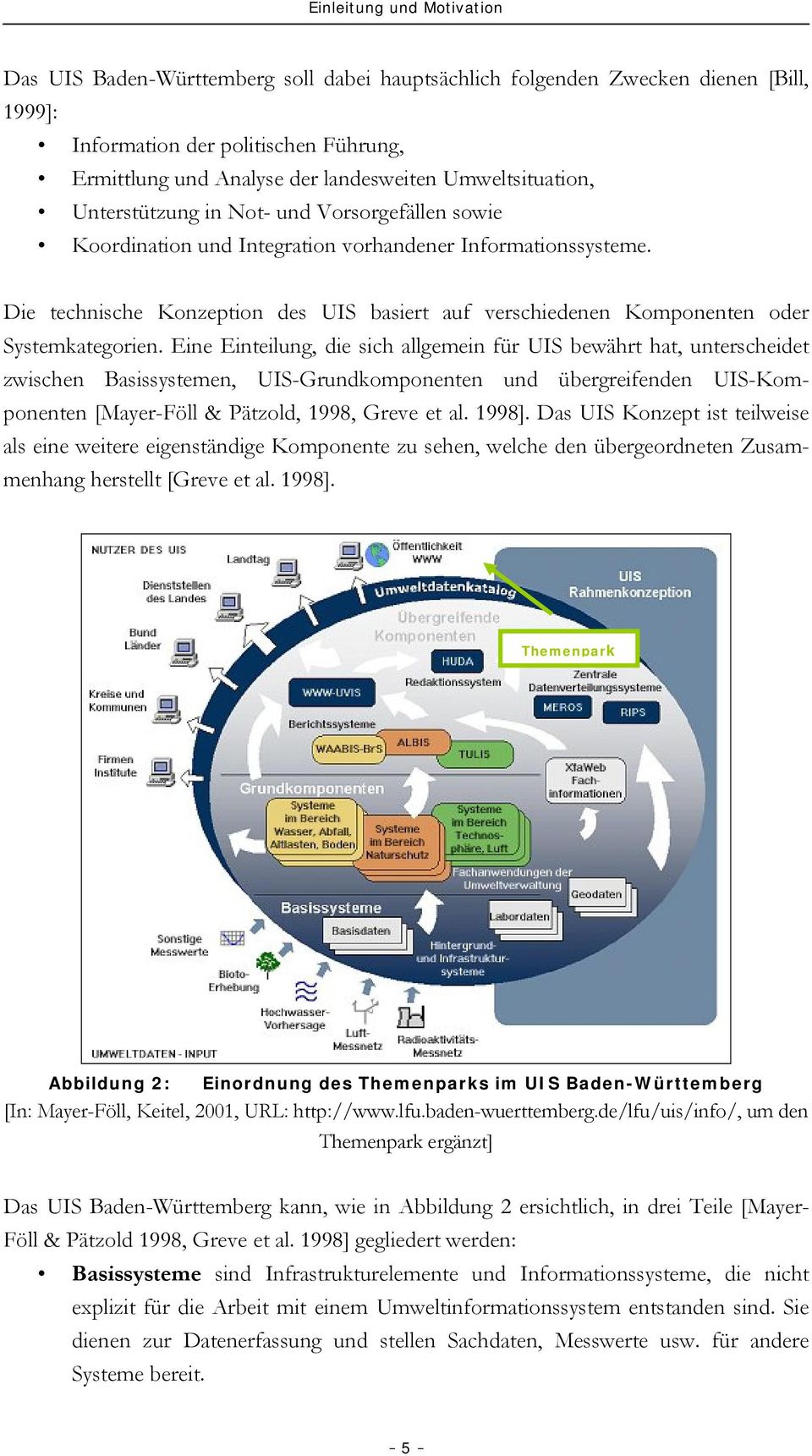 Die technische Konzeption des UIS basiert auf verschiedenen Komponenten oder Systemkategorien.