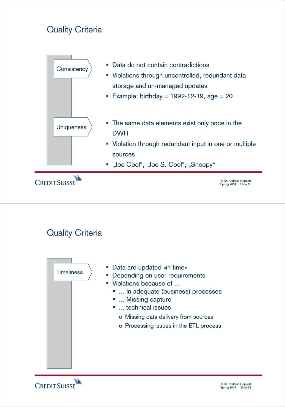 Cool, Joe S. Cool, Snoopy Spring 2014 Slide 11 Quality Criteria Timeliness Data are updated «in time» Depending on user requirements Violations because of.