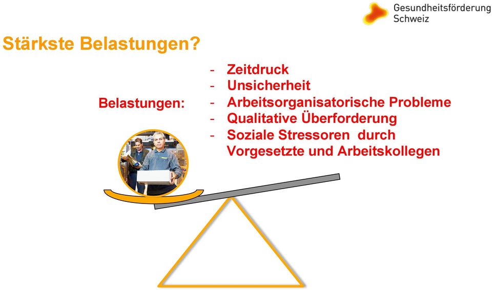 Arbeitsorganisatorische Probleme -