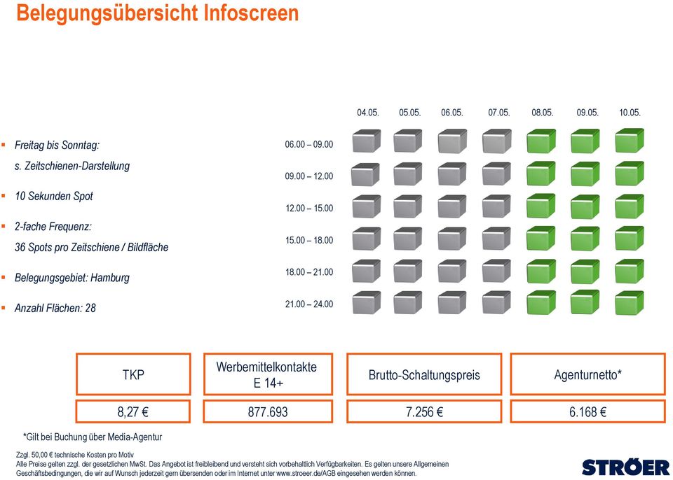 00 2-fache Frequenz: 36 Spots pro Zeitschiene / Bildfläche 15.00 18.00 Belegungsgebiet: Hamburg 18.00 21.