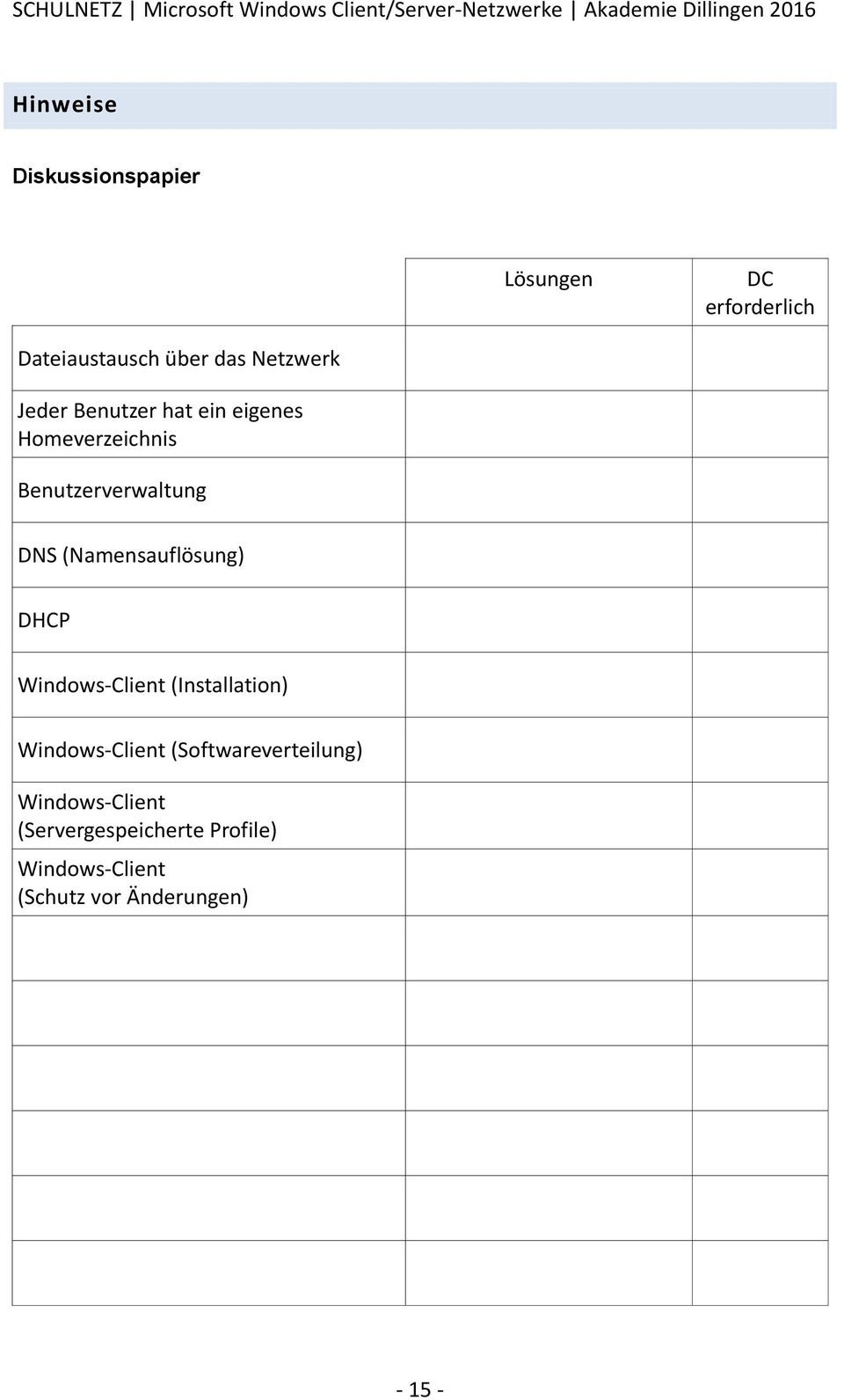 (Namensauflösung) DHCP Windows-Client (Installation) Windows-Client