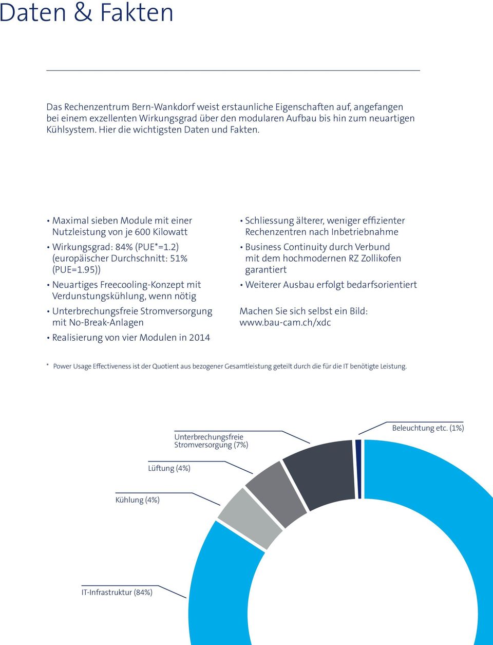 95)) Neuartiges Freecooling-Konzept mit Verdunstungskühlung, wenn nötig Unterbrechungsfreie Stromversorgung mit No-Break-Anlagen Realisierung von vier Modulen in 2014 Schliessung älterer, weniger