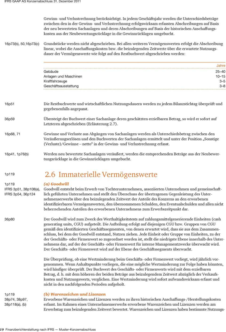 Abschreibungen auf Basis der historischen Anschaffungskosten aus der Neubewertungsrücklage in die Gewinnrücklagen umgebucht. 16p73(b), 50,16p73(c) Grundstücke werden nicht abgeschrieben.