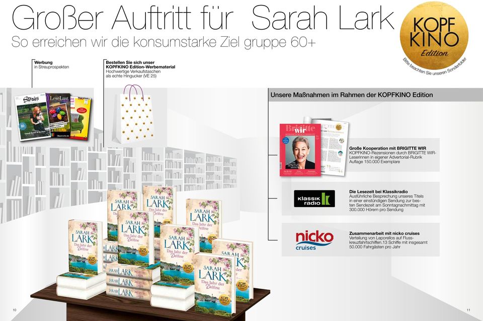 Leserinnen in eigener Advertorial-Rubrik Auflage 150.