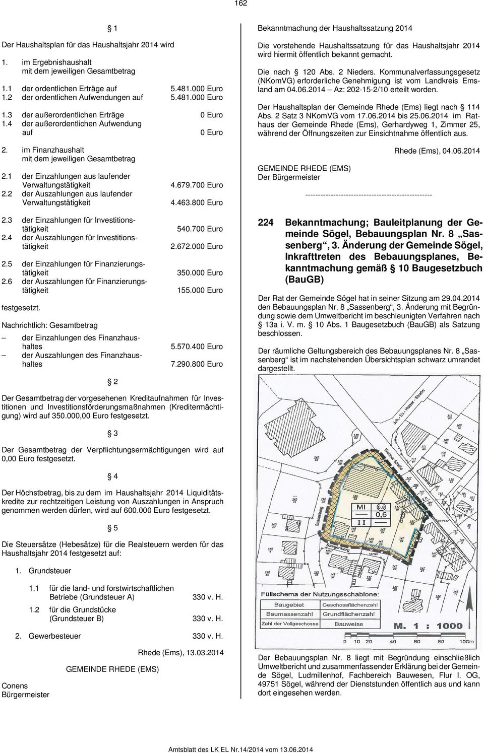 Die nach 120 Abs. 2 Nieders. Kommunalverfassungsgesetz (NKomVG) erforderliche Genehmigung ist vom Landkreis Emsland am 04.06.2014 Az: 202-15-2/10 erteilt worden.