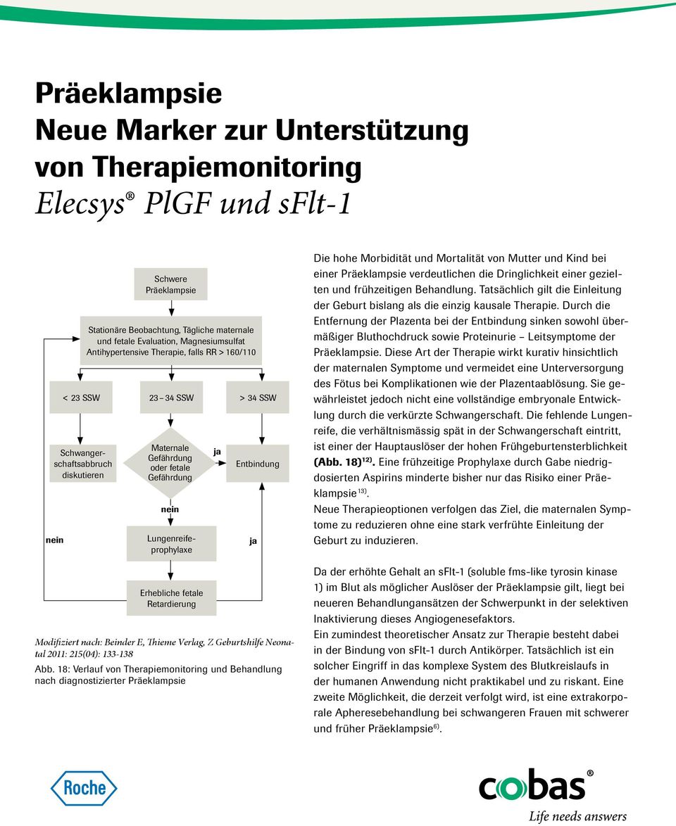 fetale Retardierung Entbindung Modifiziert nach: Beinder E, Thieme Verlag, Z Geburtshilfe Neonatal 211: 215(4): 133-138 Abb.