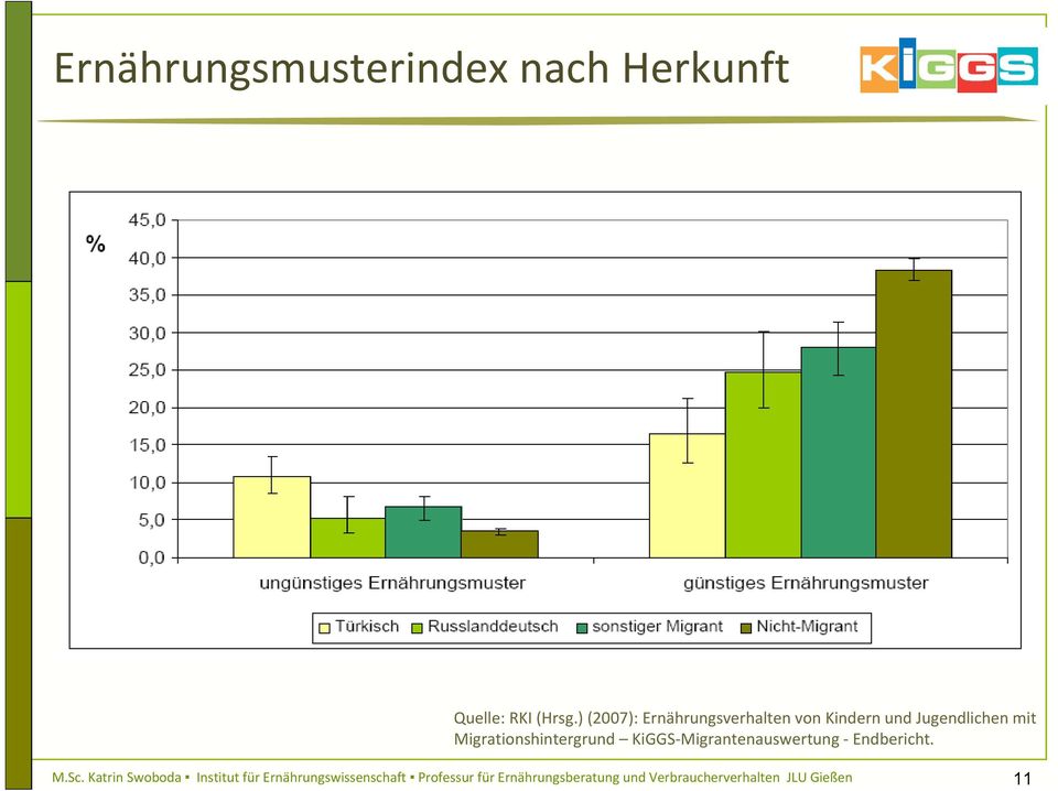 Migrationshintergrund KiGGS Migrantenauswertung Endbericht. M.Sc.